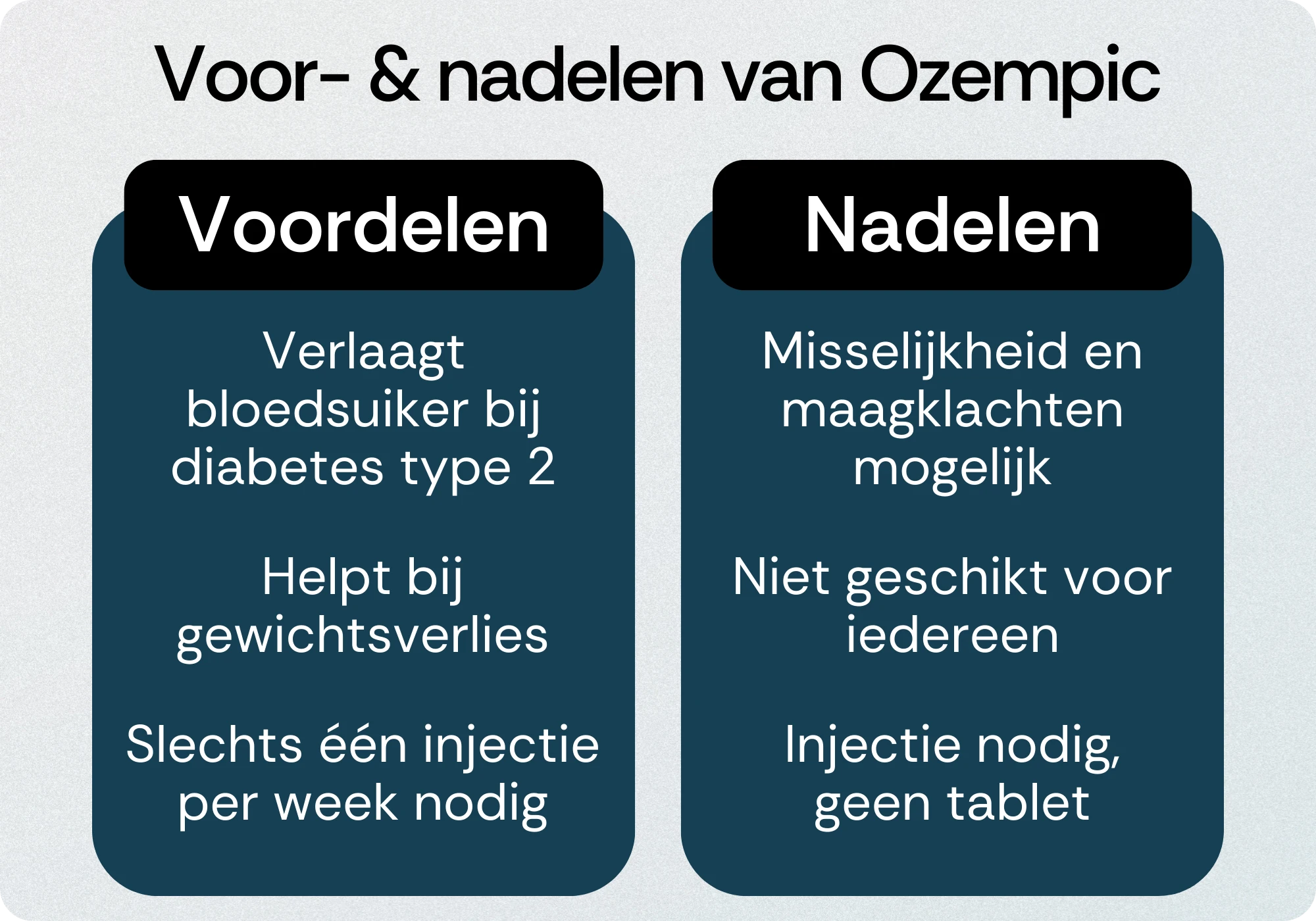 Ozempic voordelen nadelen