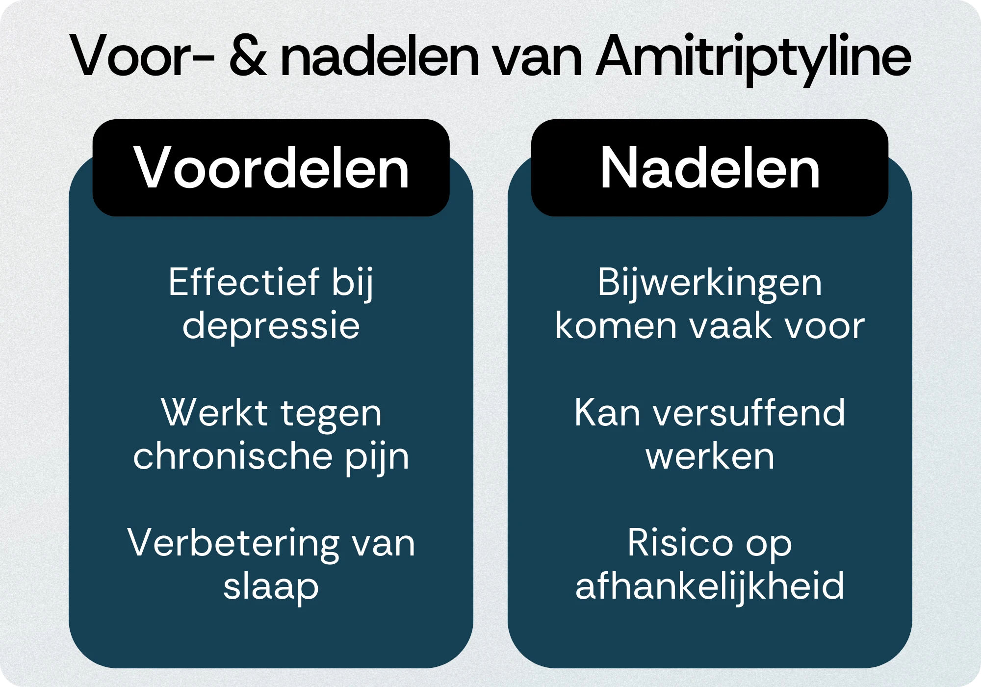 Amitriptyline voordelen nadelen
