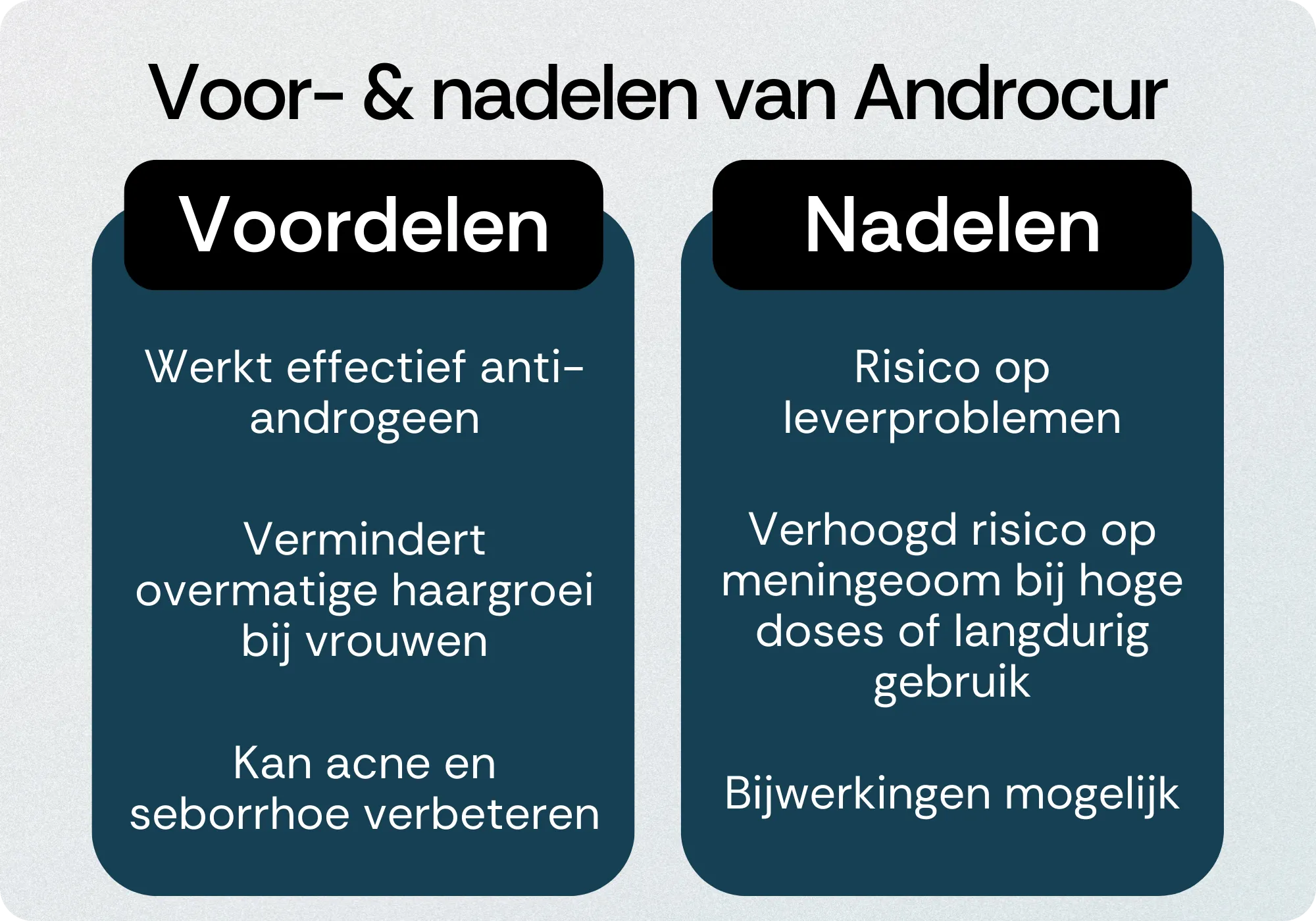 Androcur voordelen nadelen
