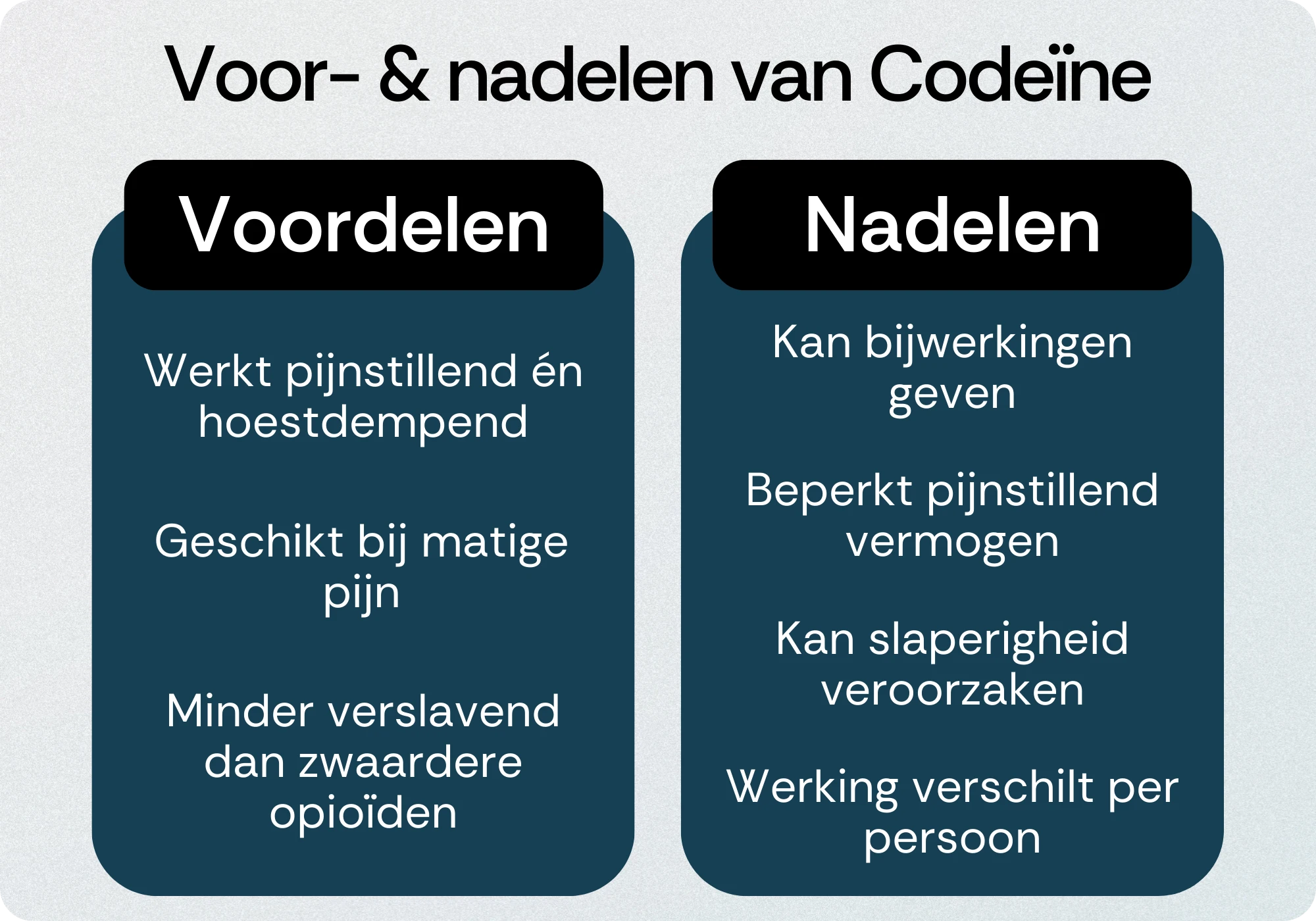 Codeïne voordelen nadelen