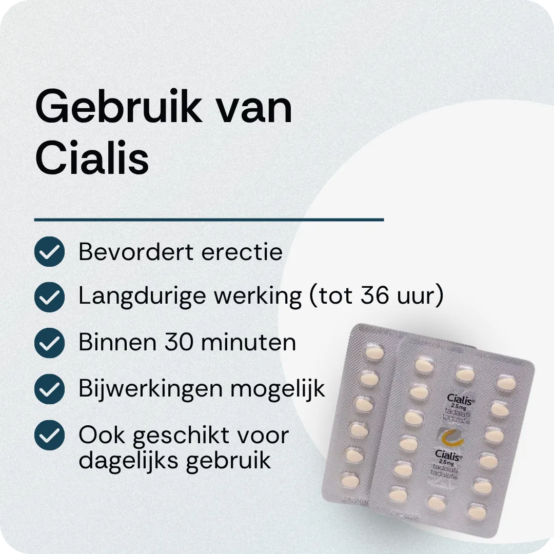 Gebruik van Cialis
