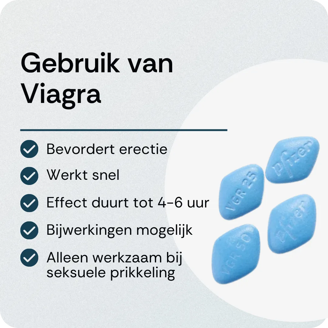 Gebruik van Viagra