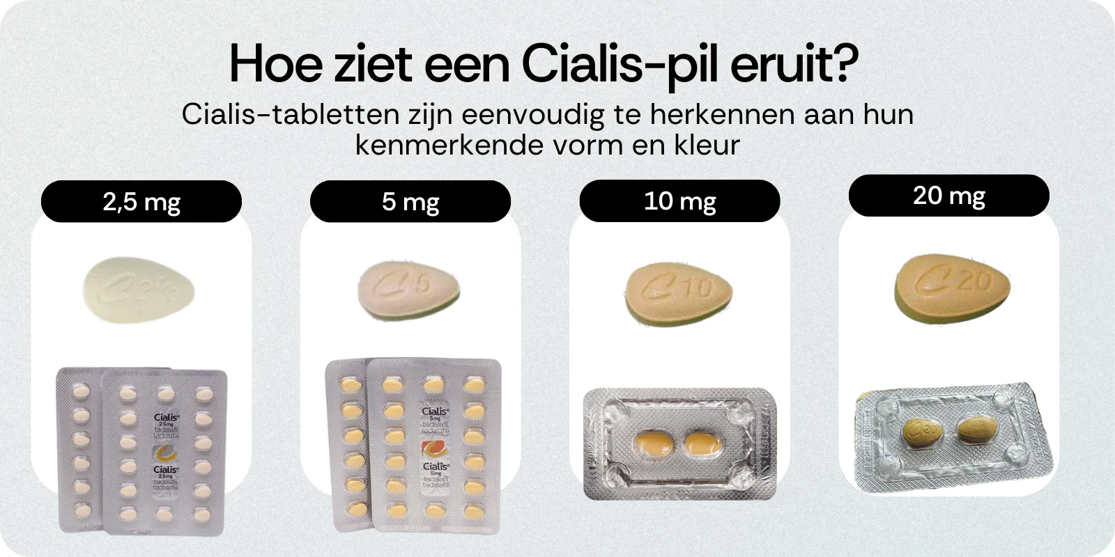 Hoe ziet een Cialis-pil eruit