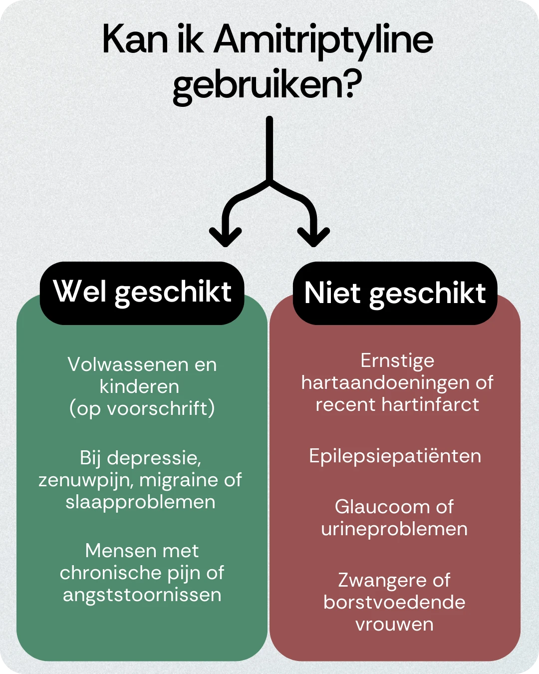 Kan ik Amitriptyline gebruiken