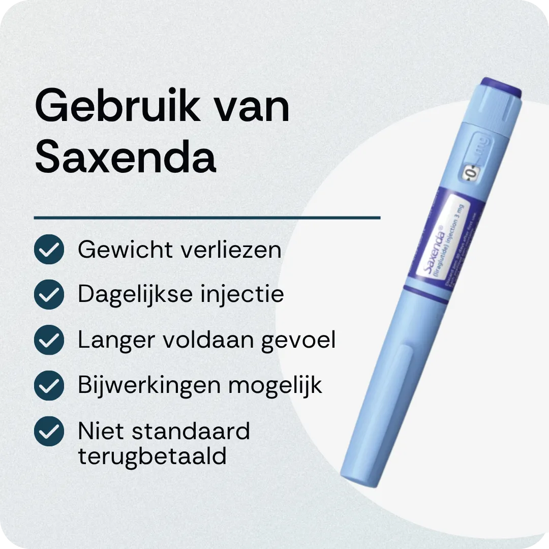 Kenmerken Saxenda