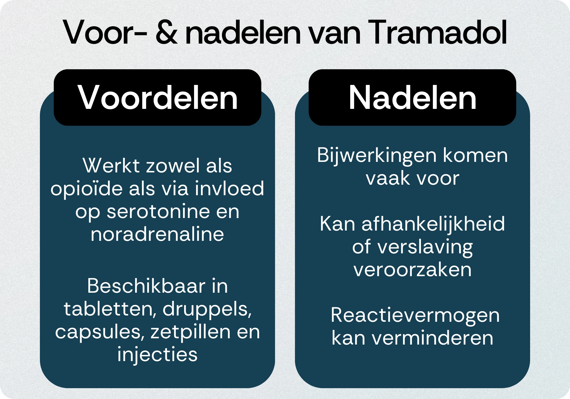 Tramadol voordelen nadelen