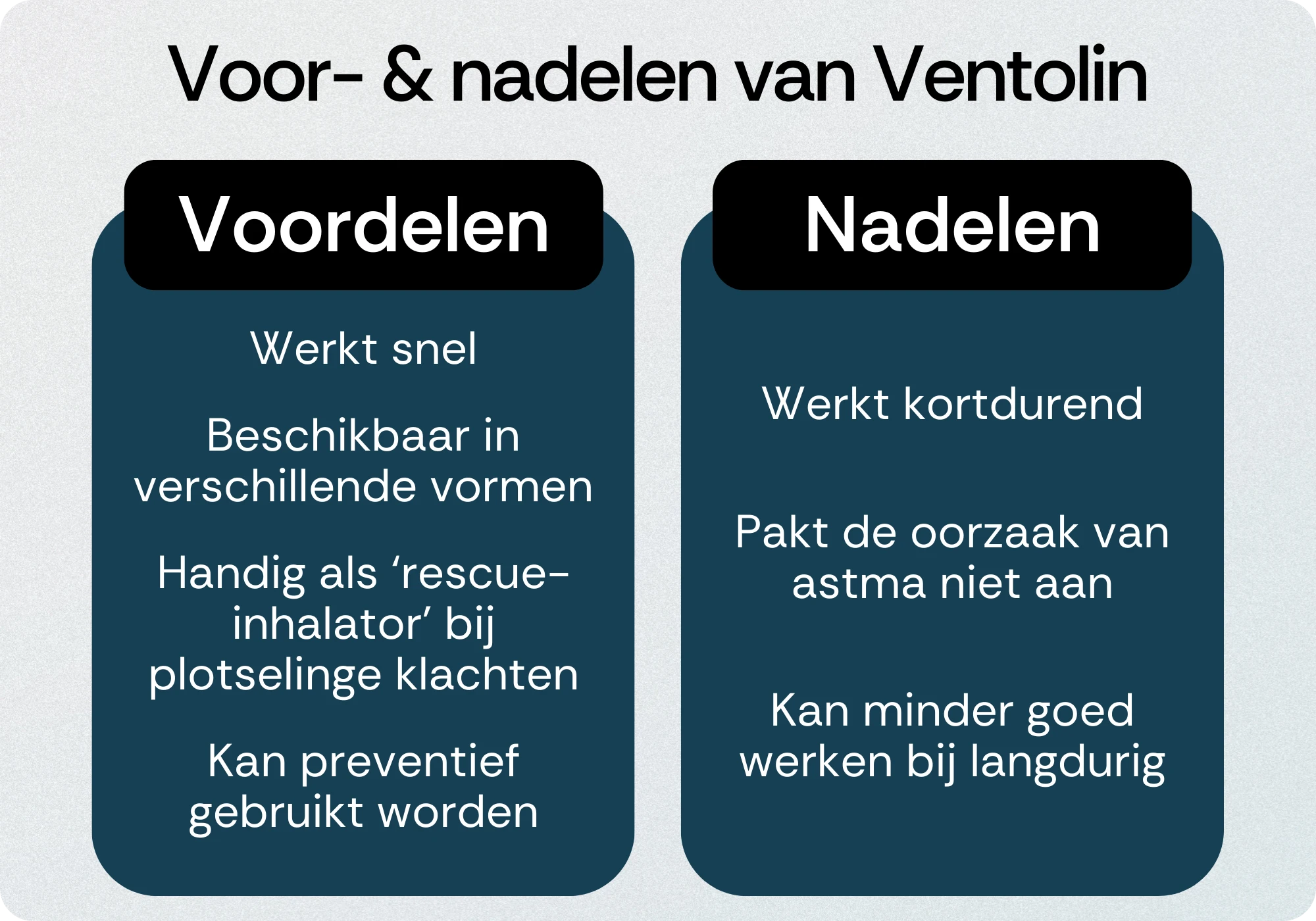 Ventolin voordelen nadelen
