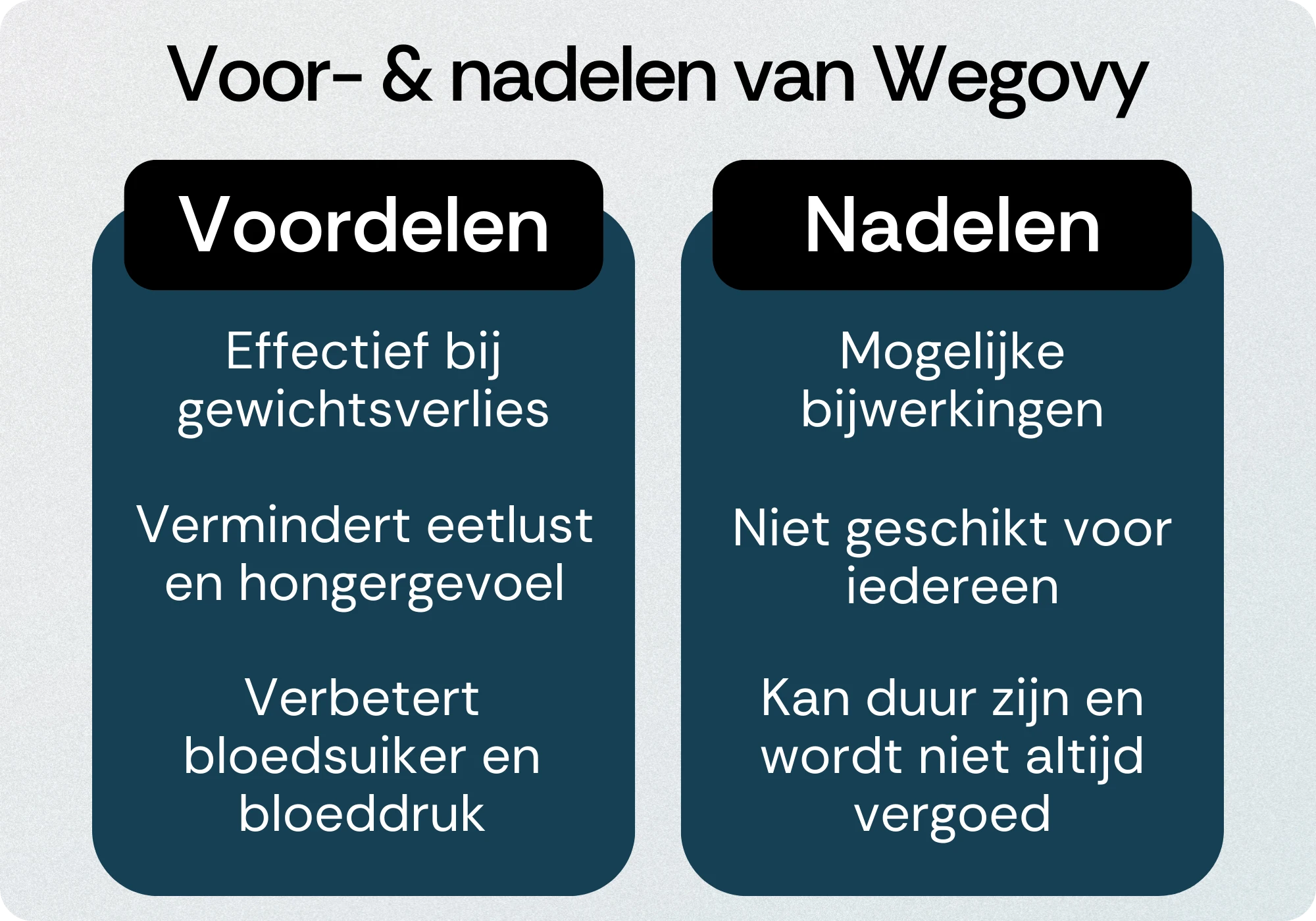Wegovy voordelen nadelen