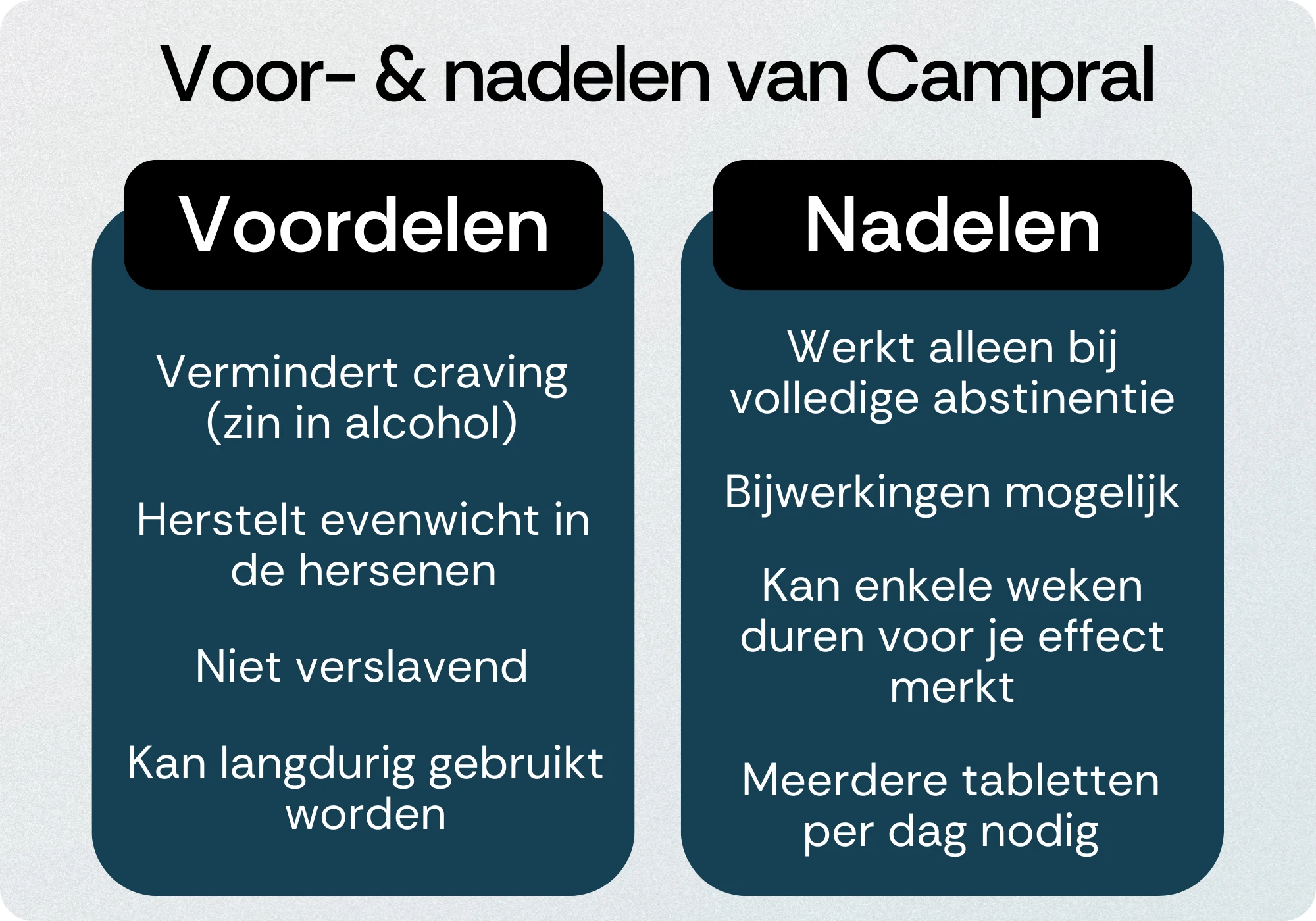 Campral voordelen nadelen