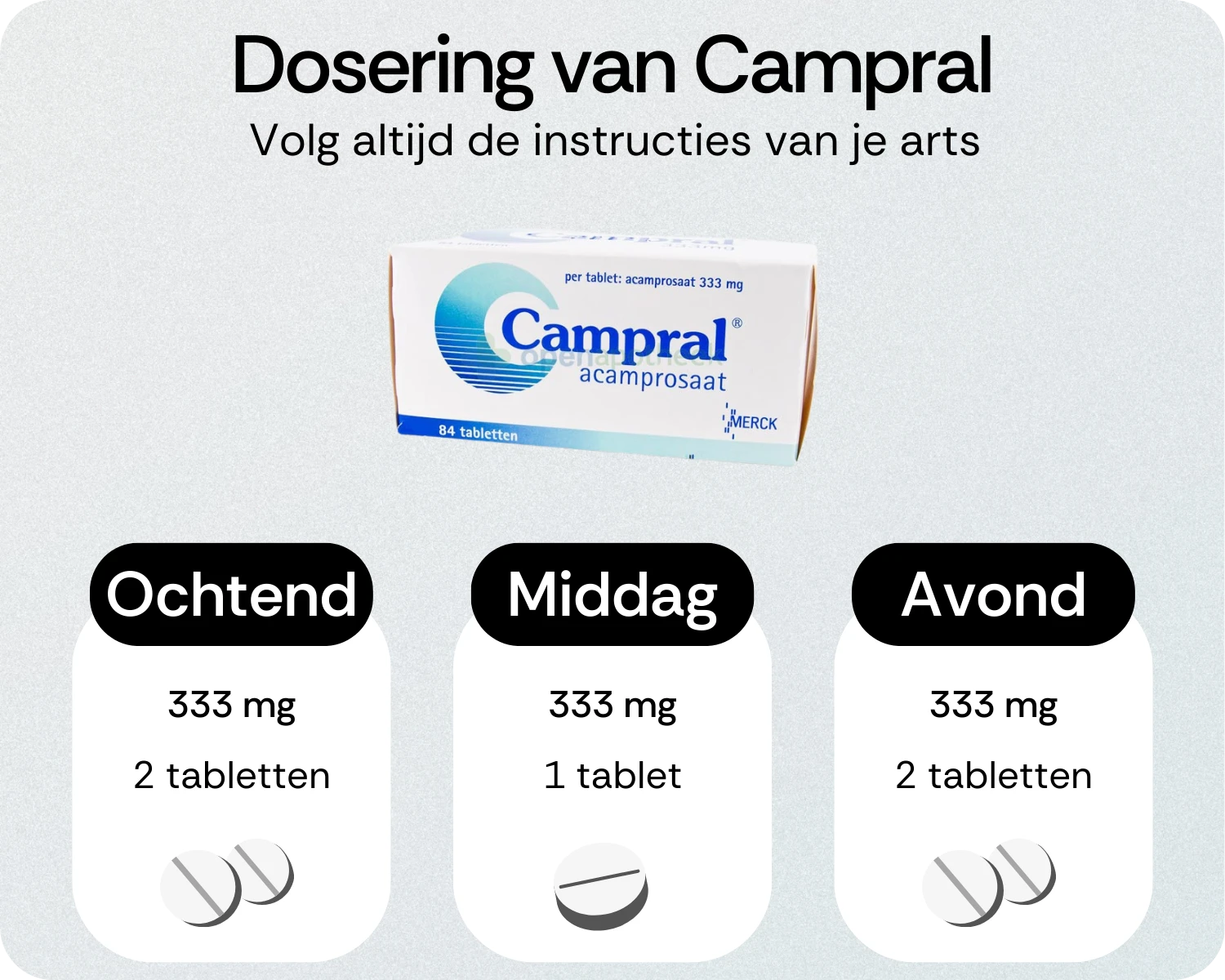 Dosering van Campral