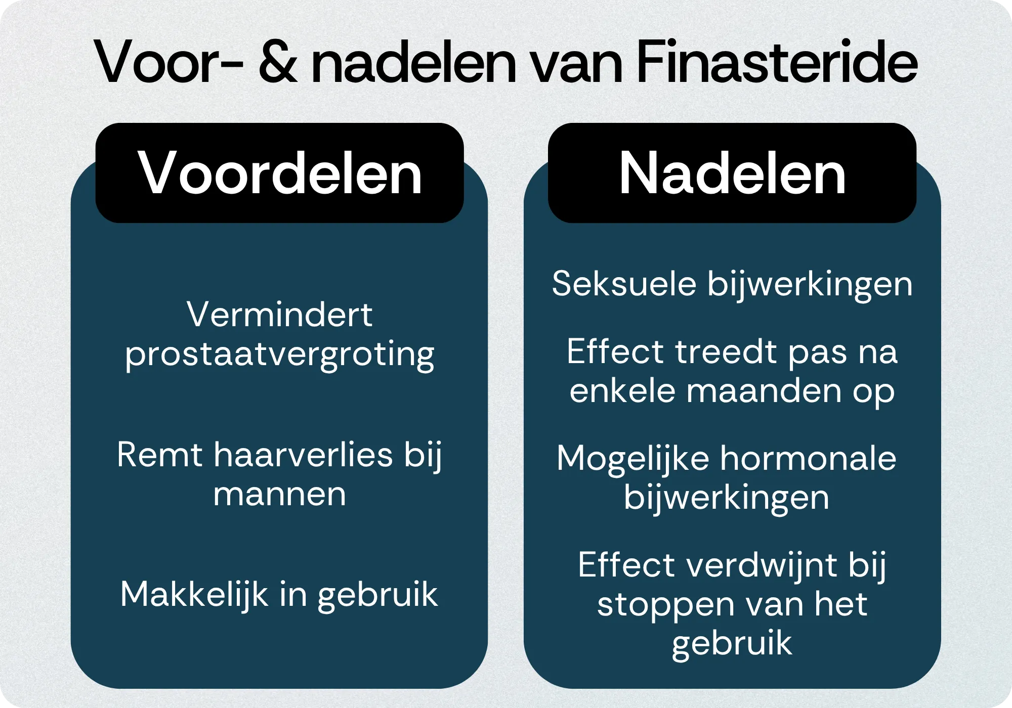 Finasteride voordelen nadelen