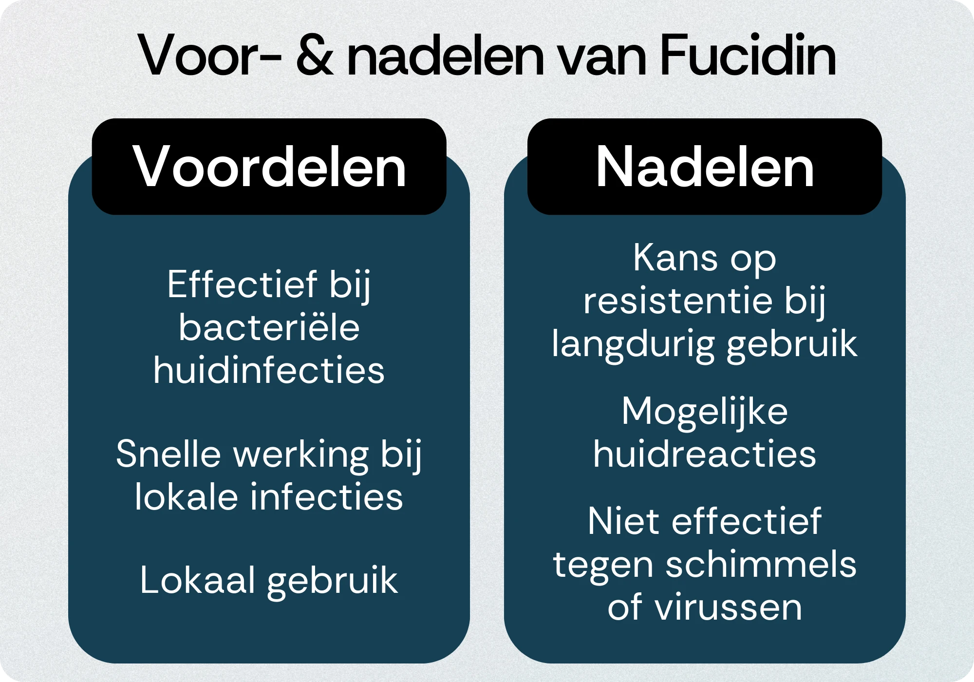 Fucidin voordelen nadelen