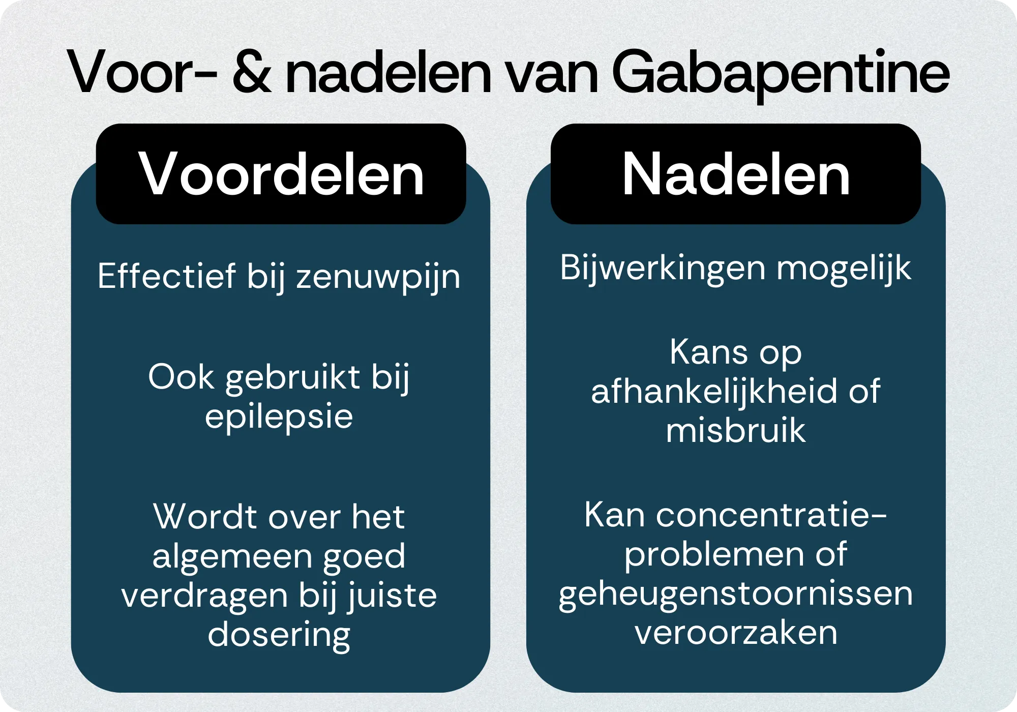 Gabapentine voordelen nadelen