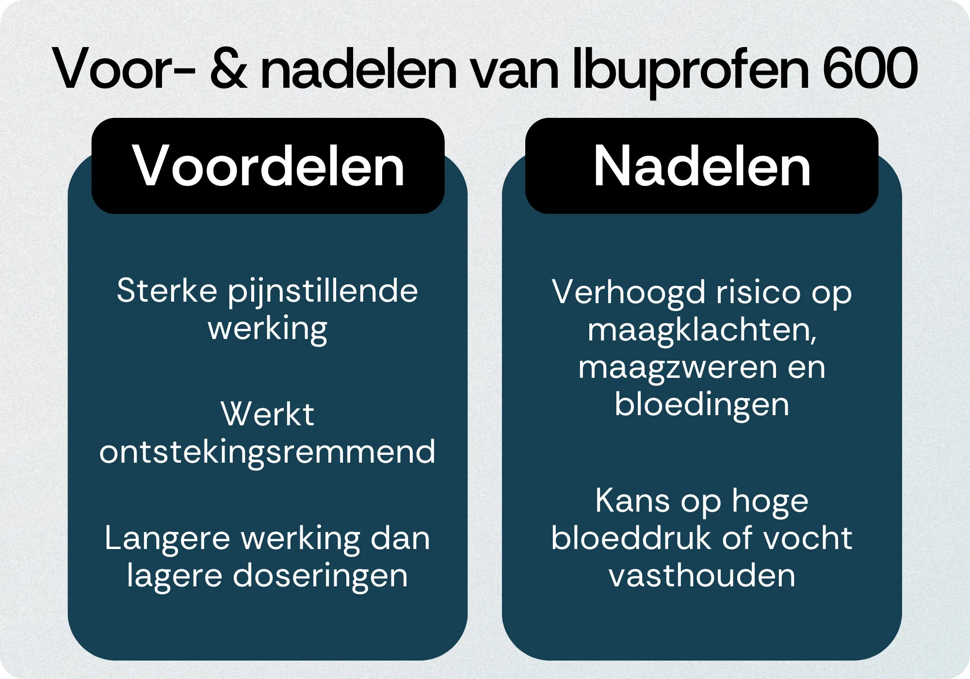 Ibuprofen 600 voordelen nadelen