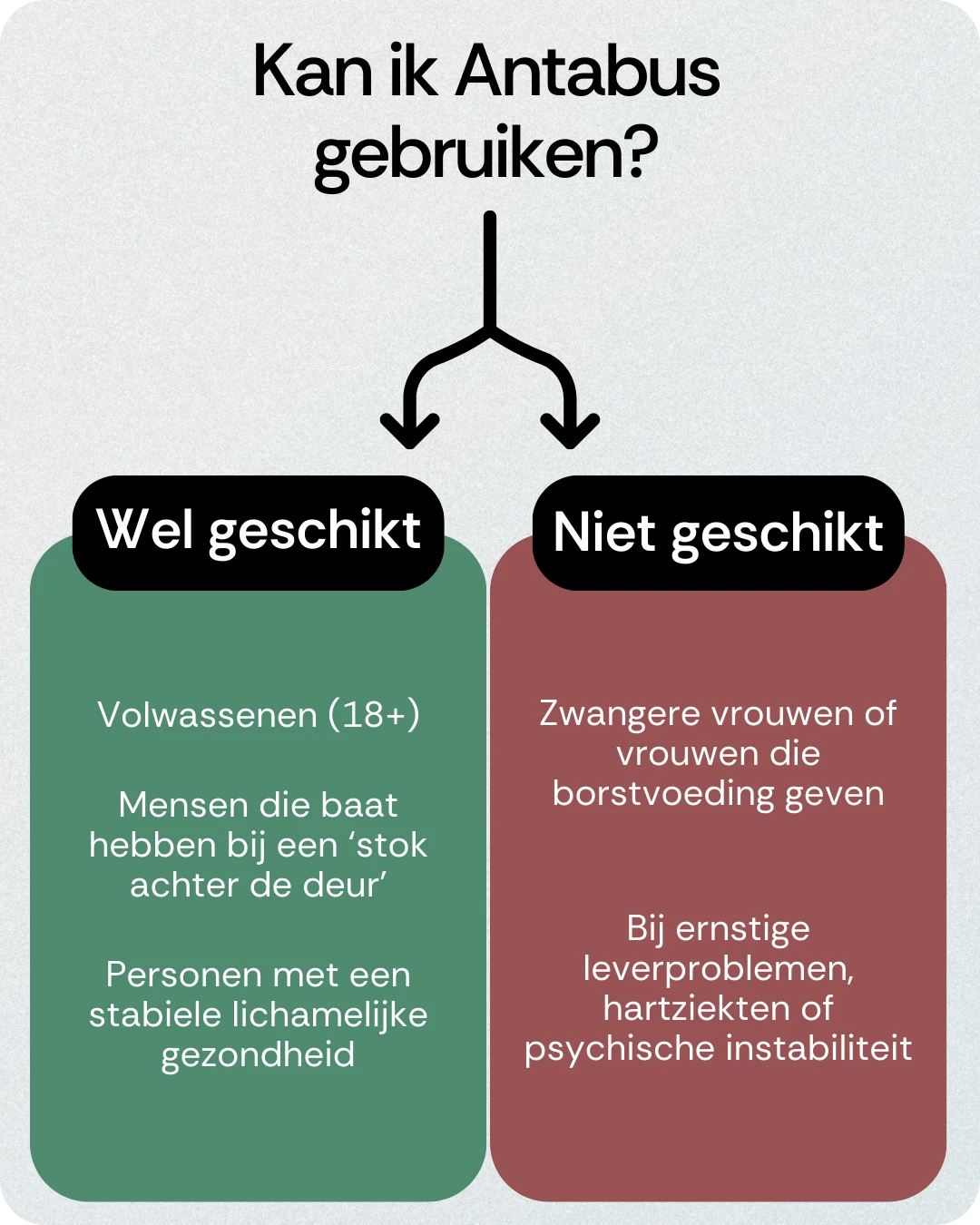 Kan ik Antabus gebruiken