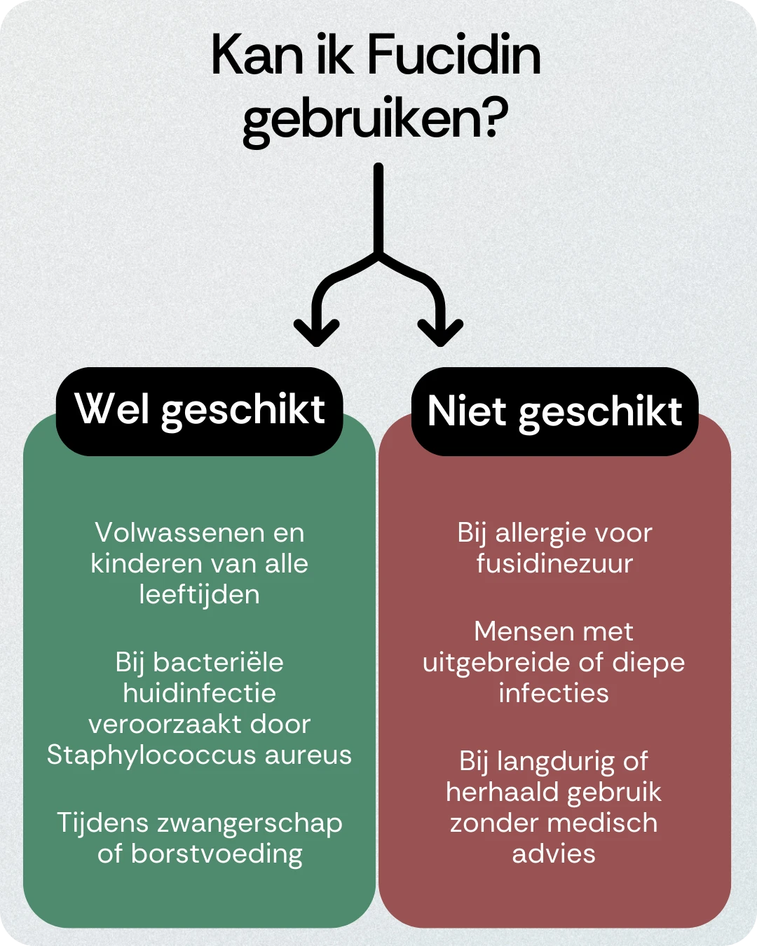 Kan ik Fucidin gebruiken