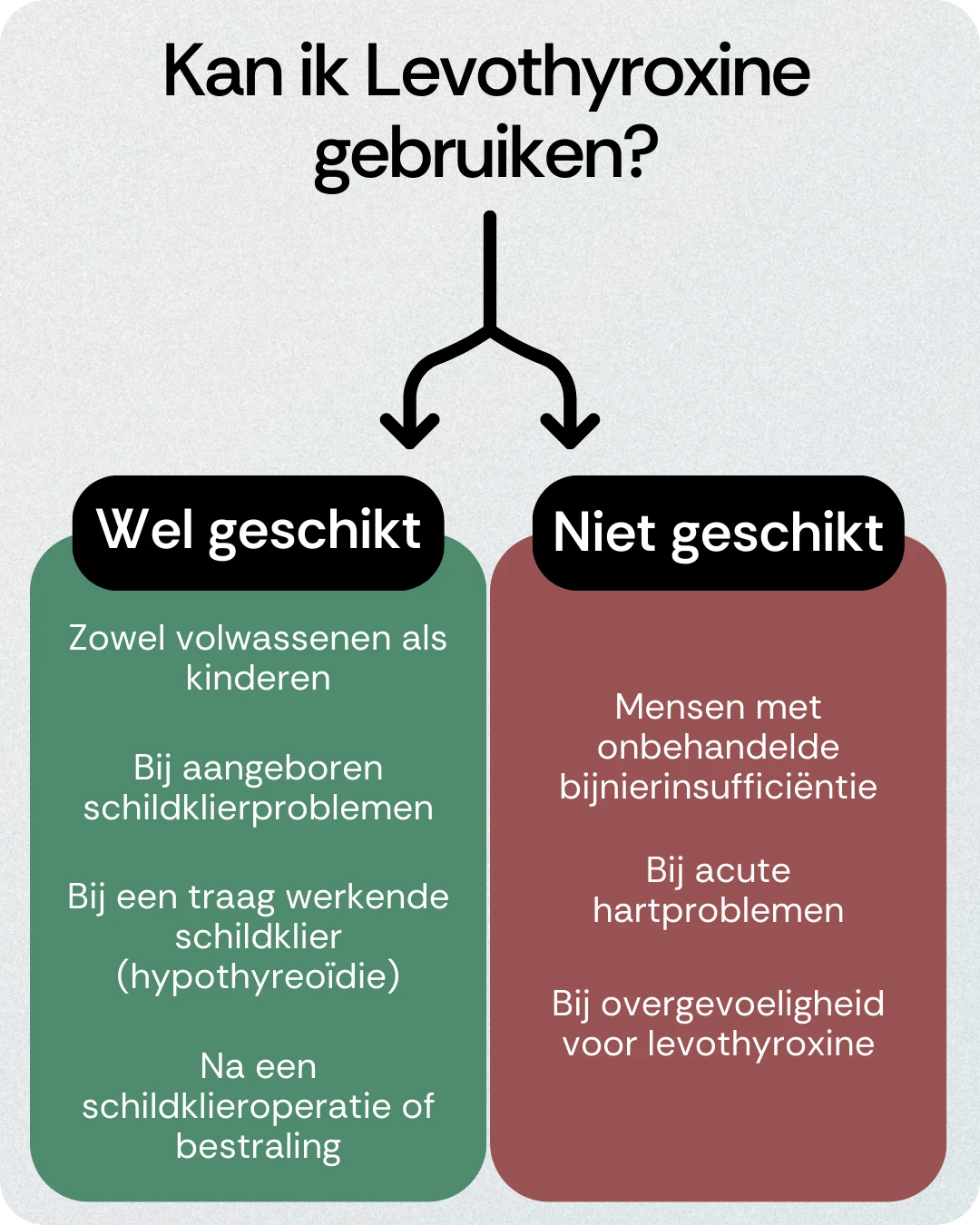 Kan ik Levothyroxine gebruiken