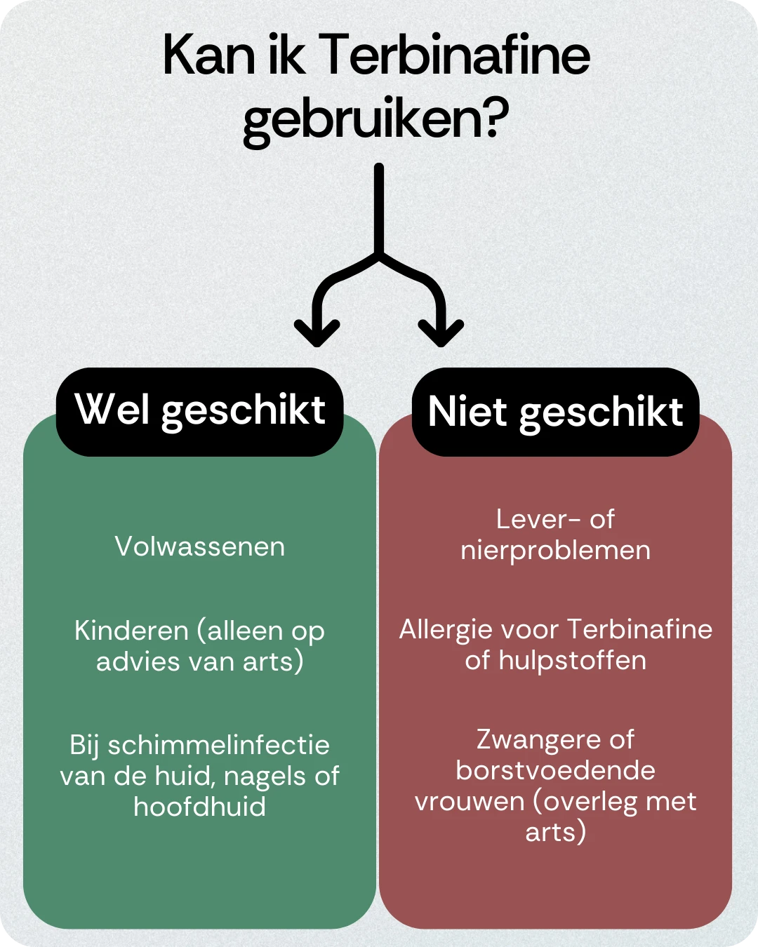 Kan ik Terbinafine gebruiken