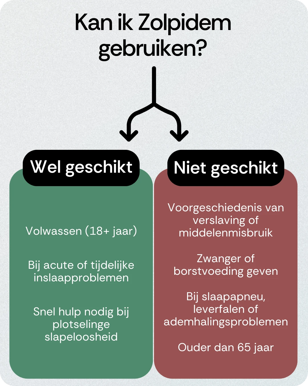 Kan ik Zolpidem gebruiken