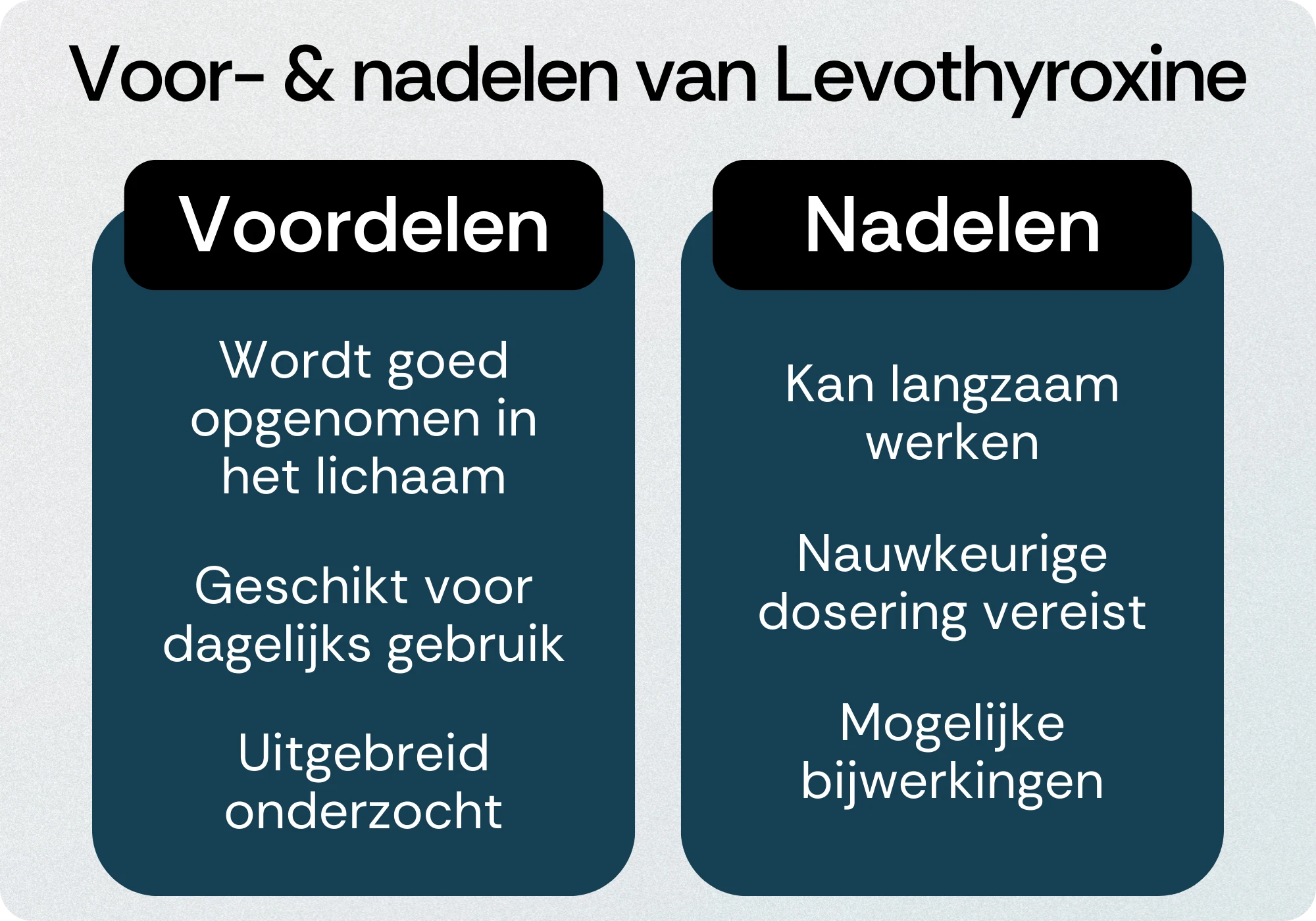 Levothyroxine voordelen nadelen