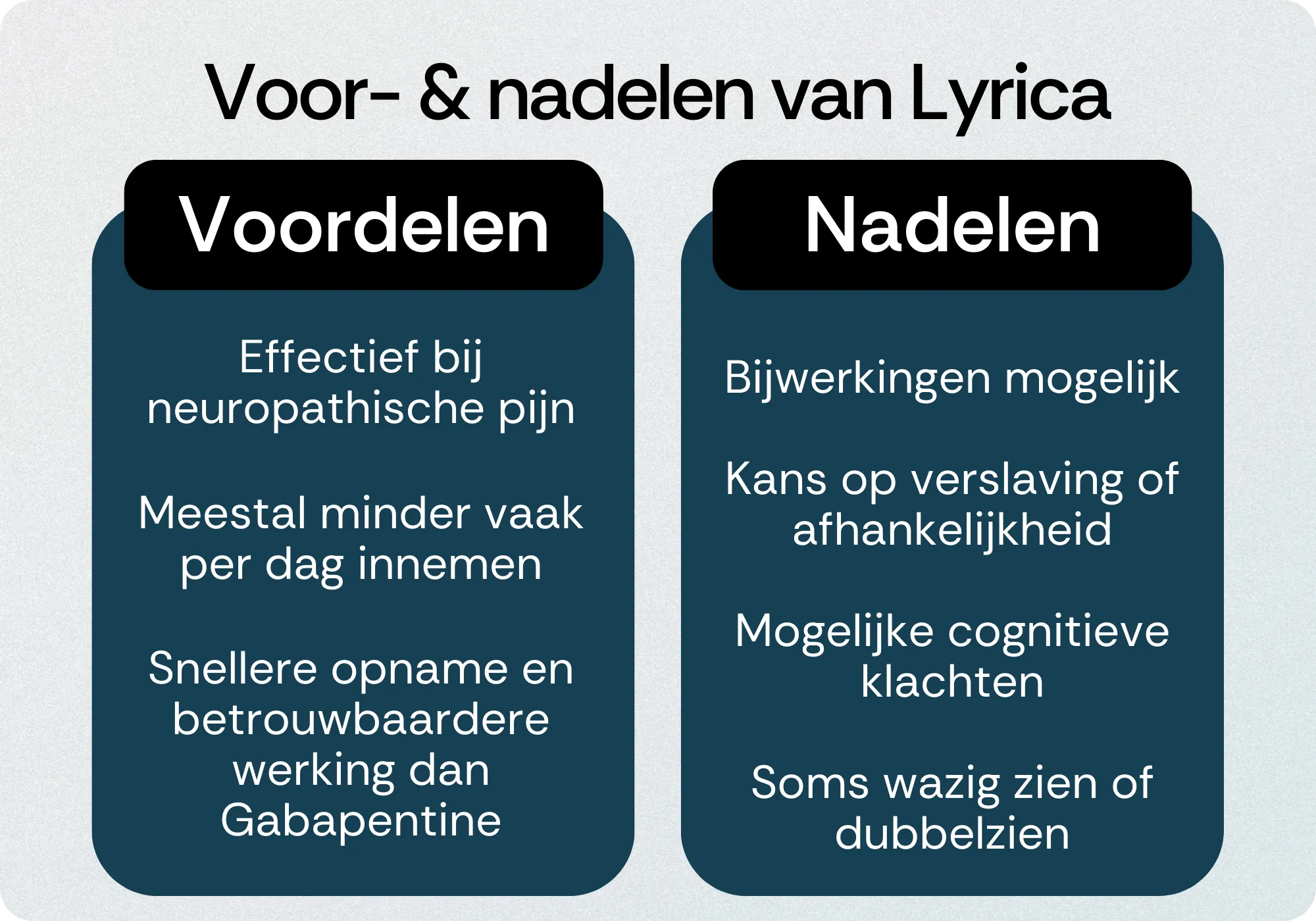 Lyrica voordelen nadelen