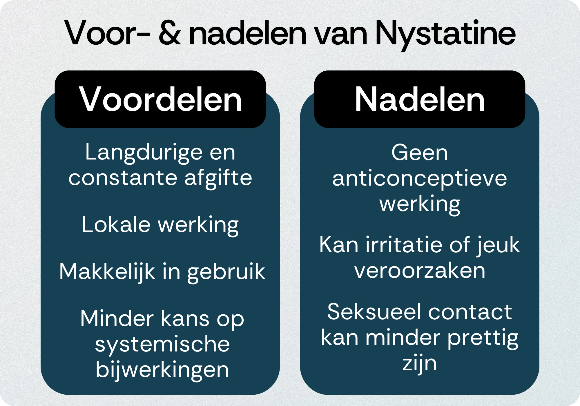Nystatine voordelen nadelen