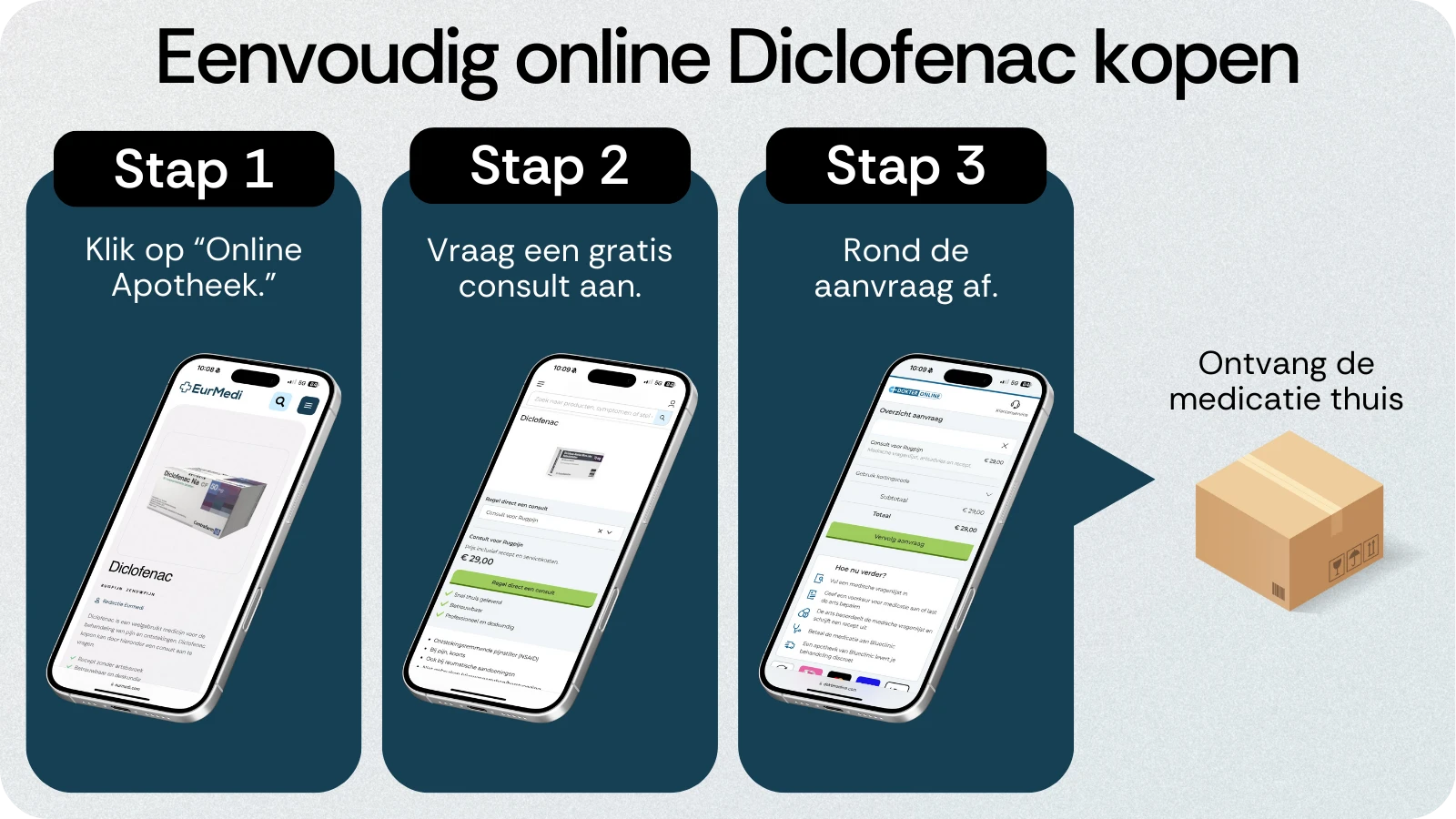 Online Diclofenac kopen