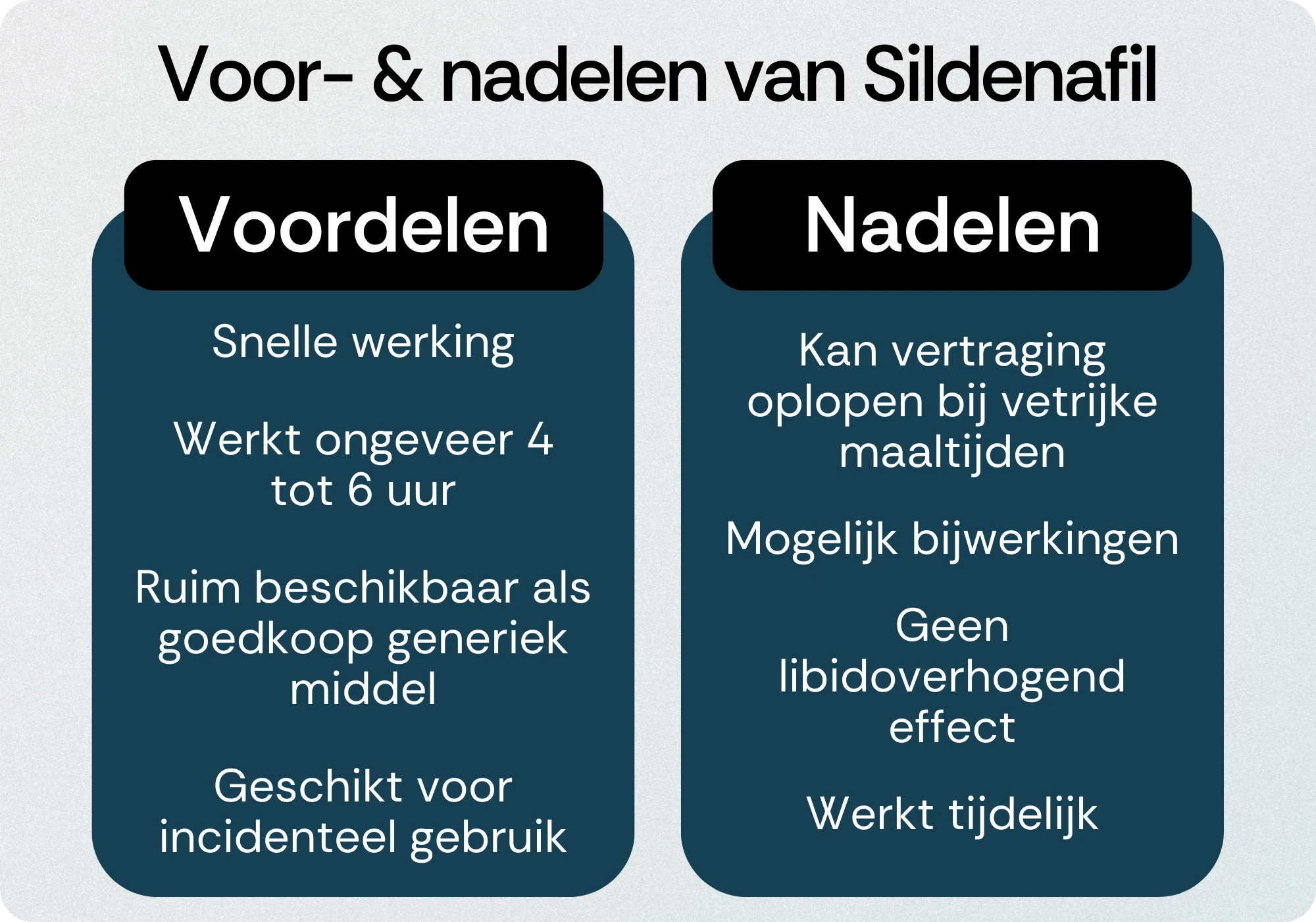 Sildenafil voordelen nadelen