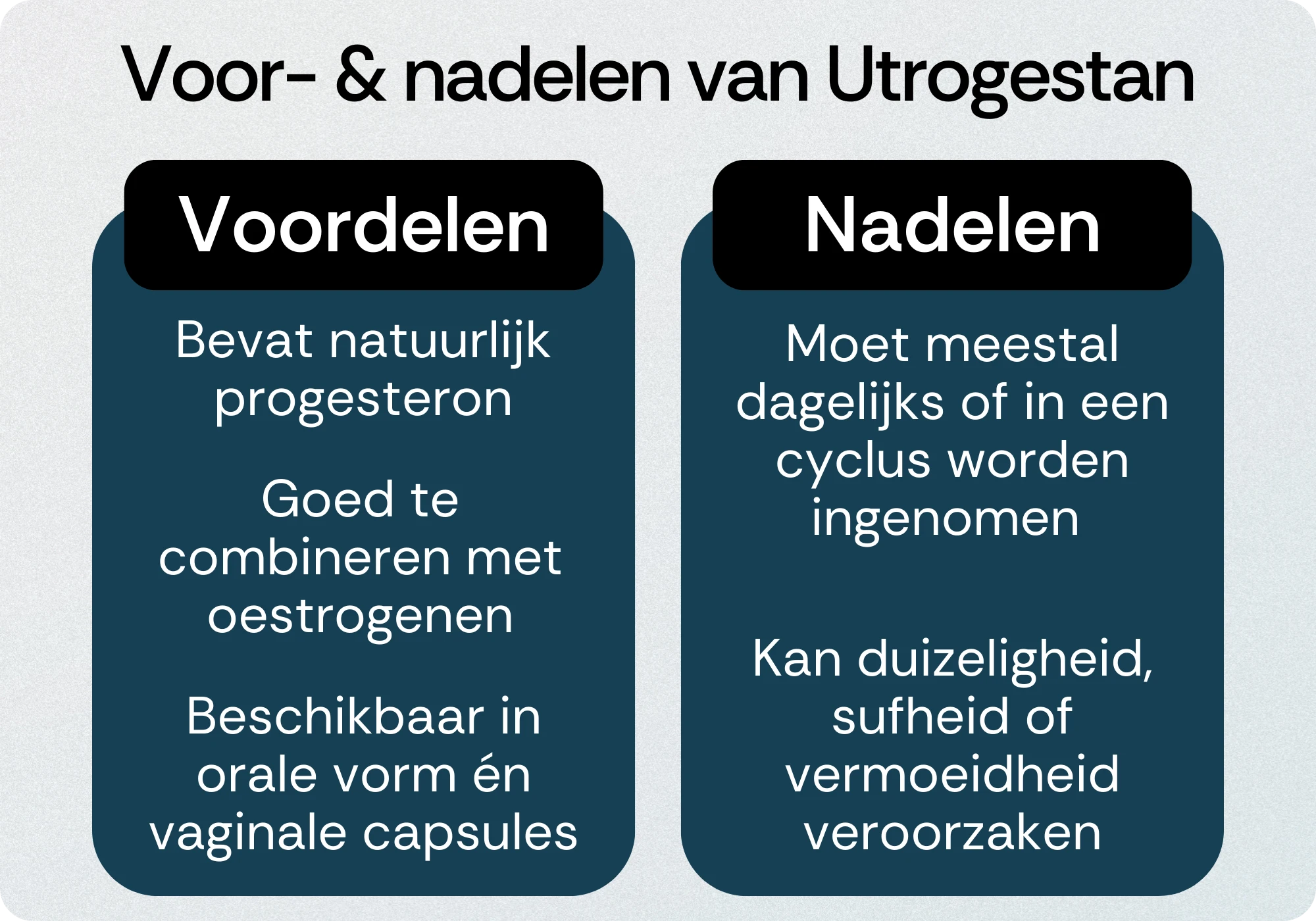 Utrogestan voordelen nadelen