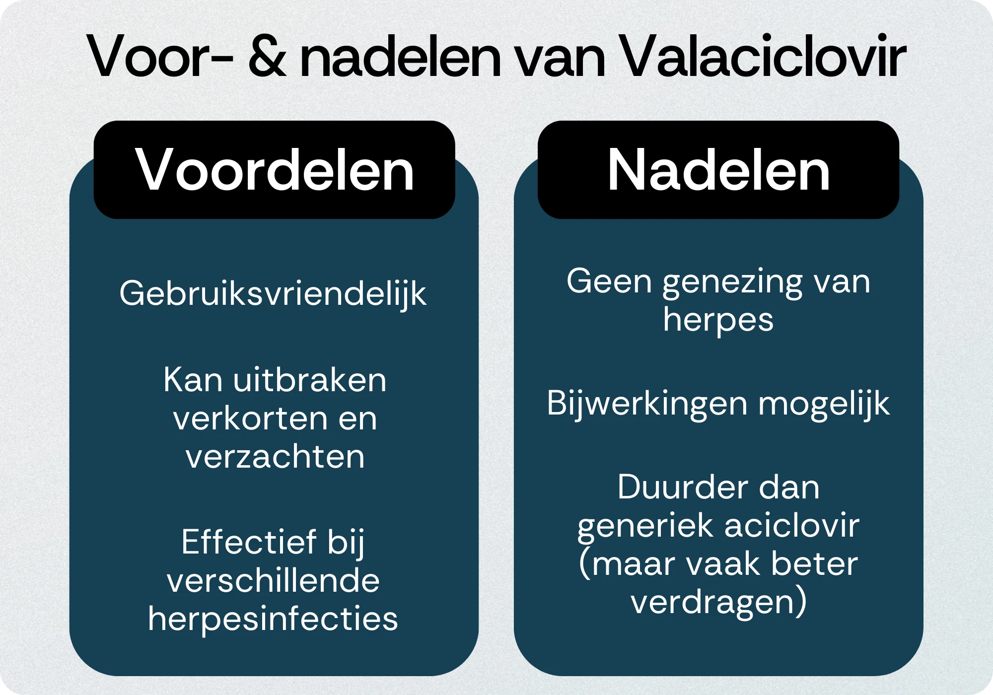 Valaciclovir voordelen nadelen