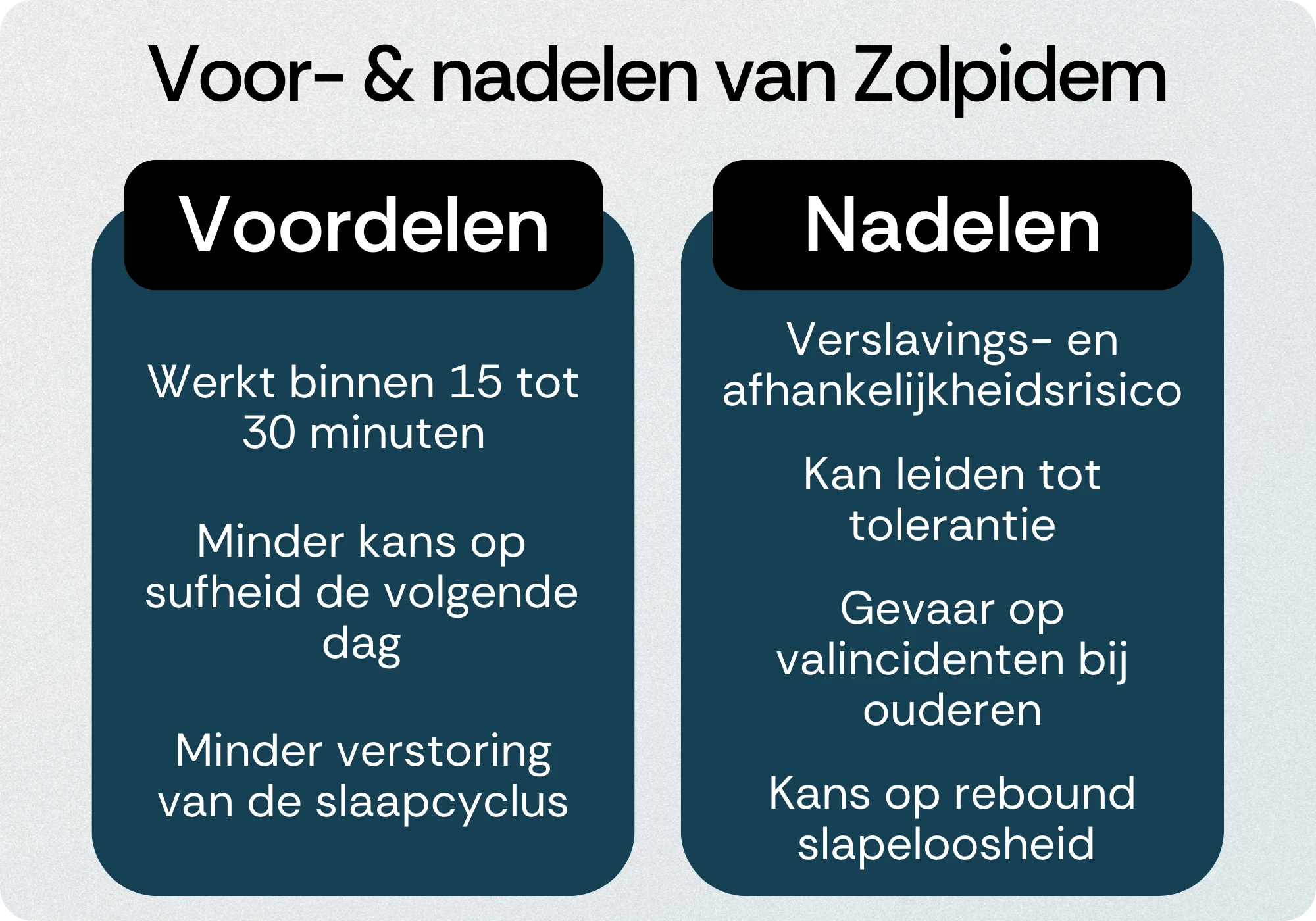 Zolpidem voordelen nadelen