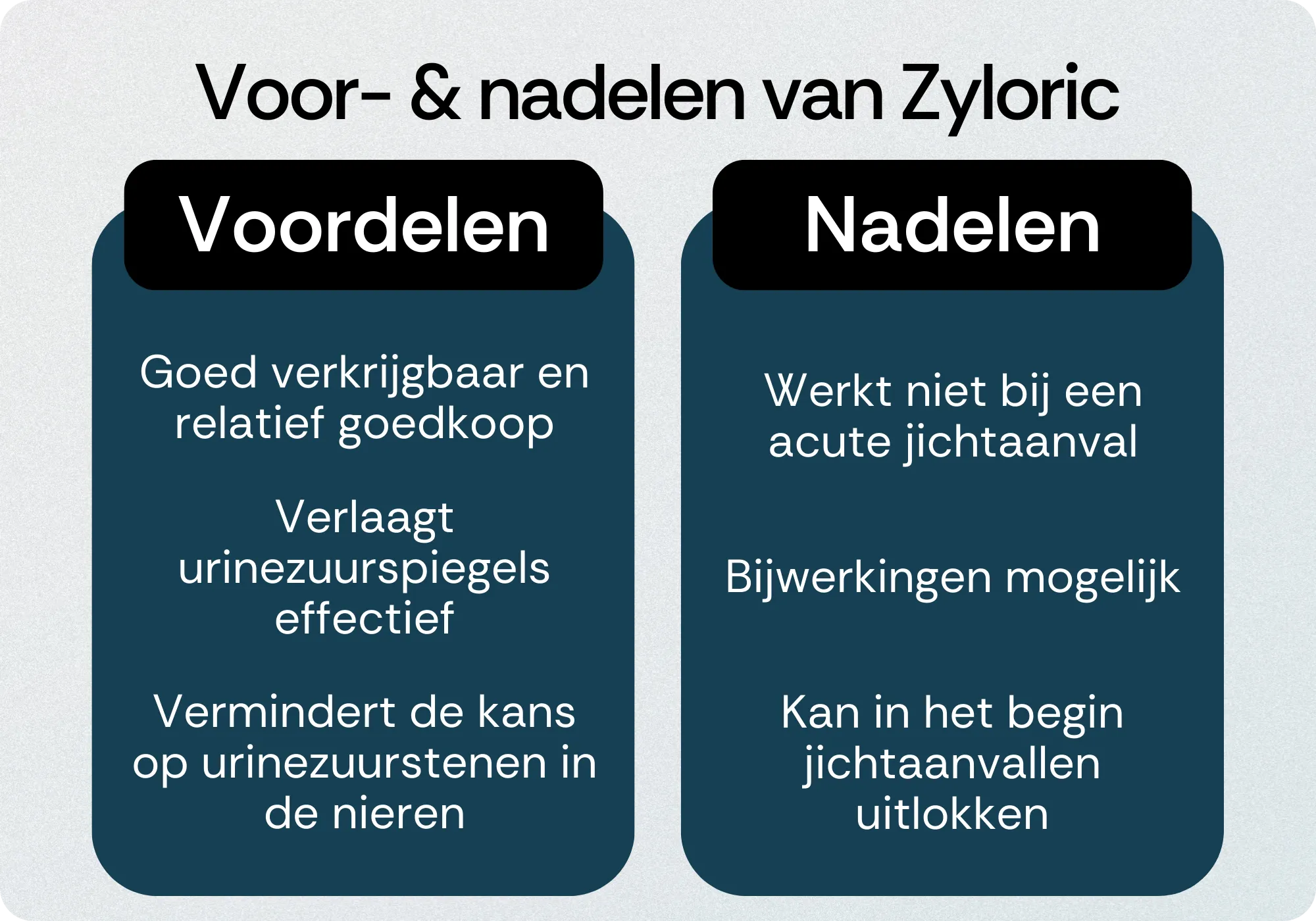 Zyloric voordelen nadelen