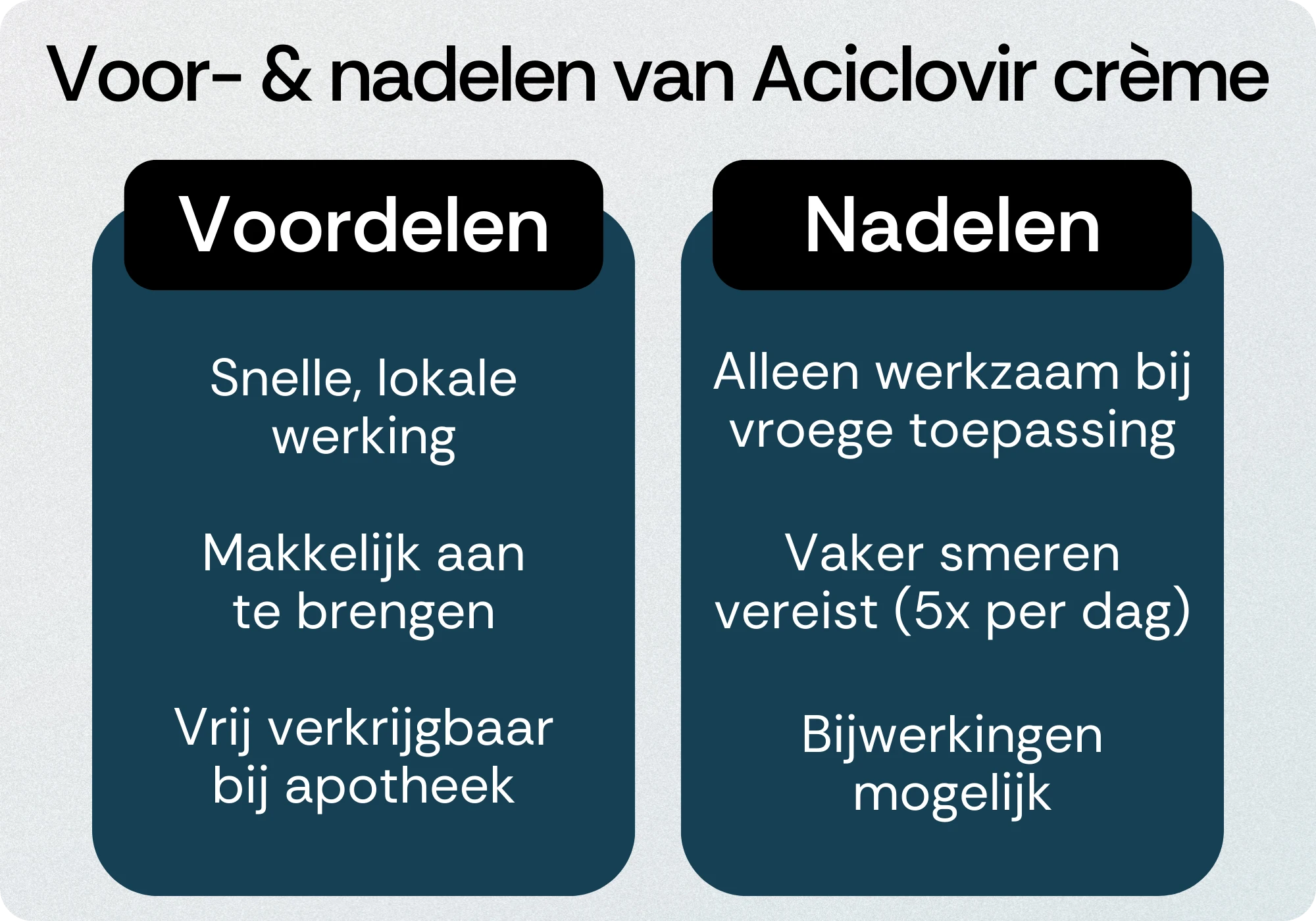 Aciclovir crème voordelen nadelen