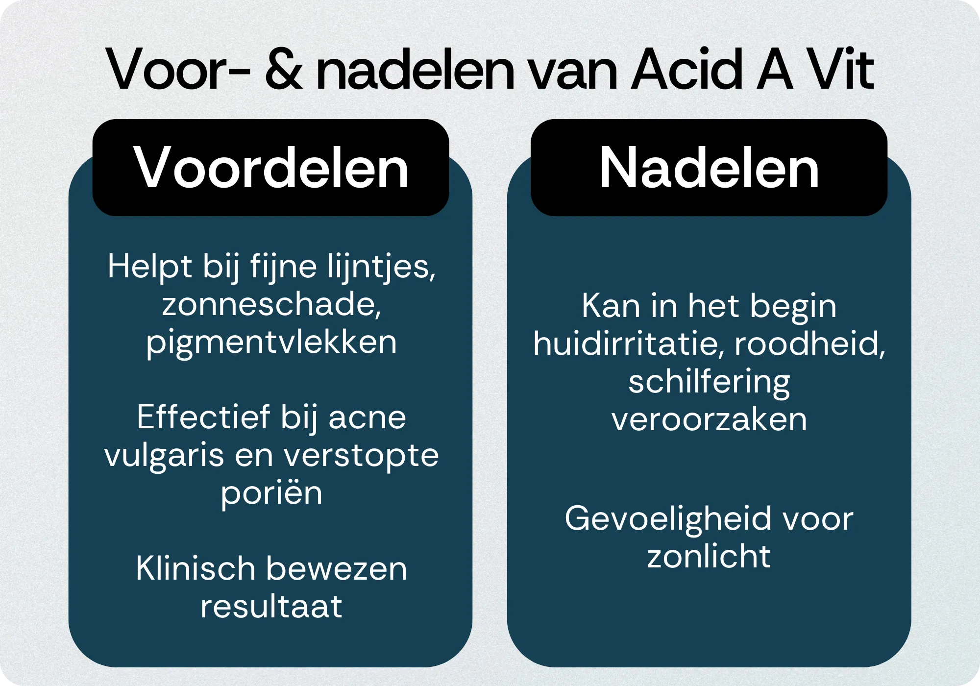 Acid A Vit voordelen nadelen