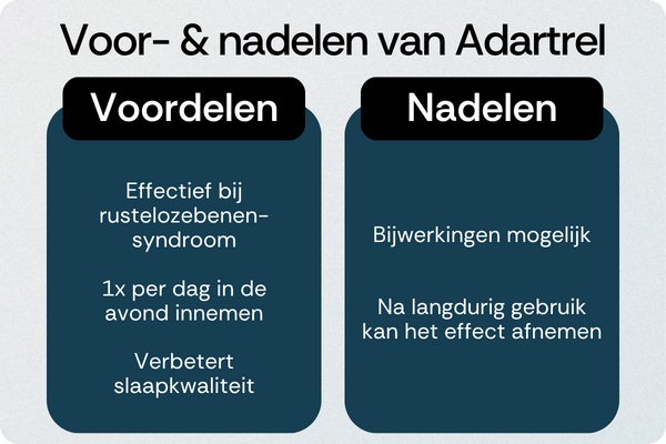 Adartrel voordelen nadelen