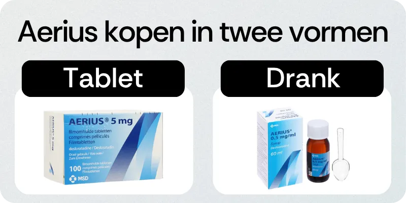 Aerius kopen in twee vormen