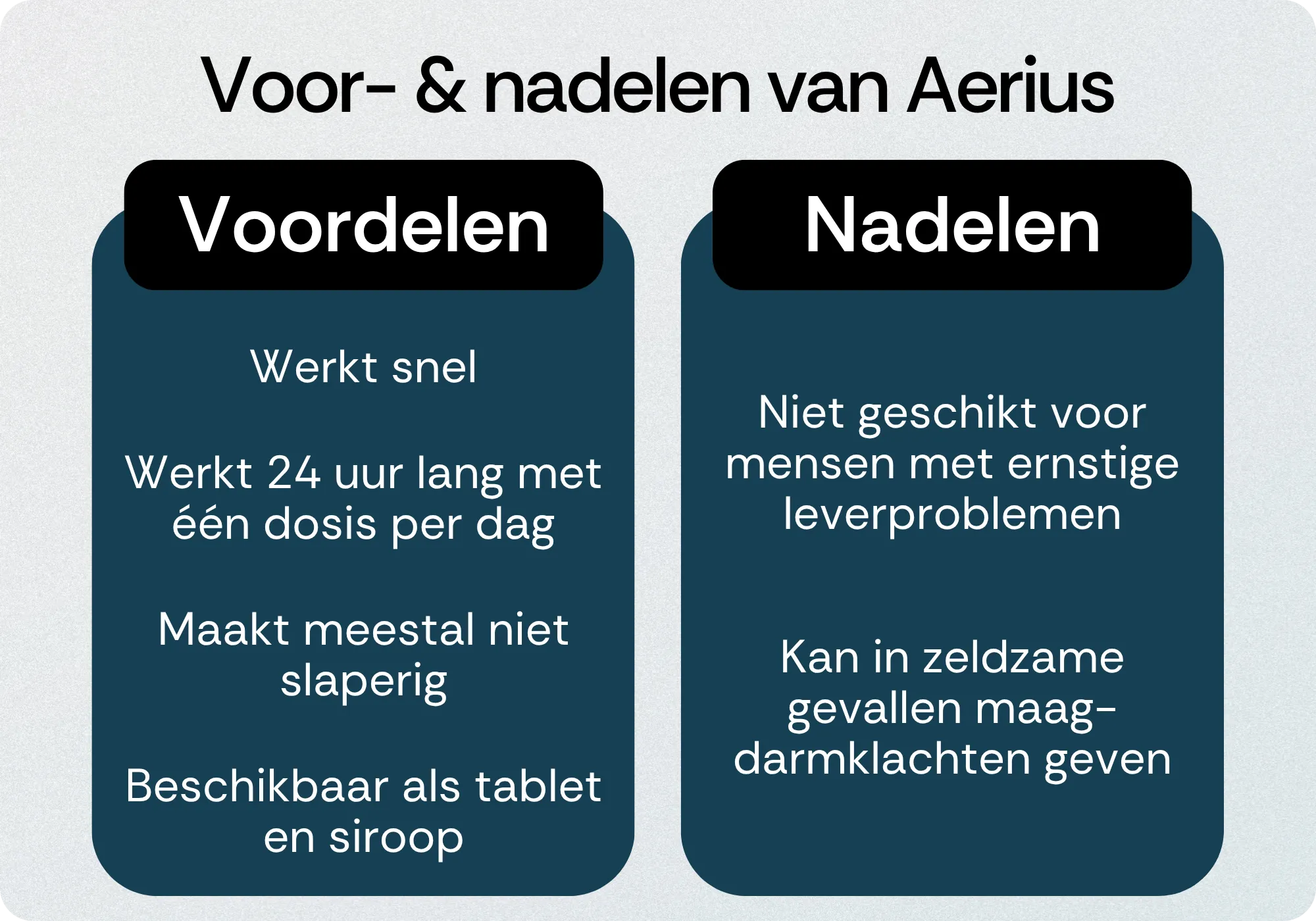 Aerius voordelen nadelen