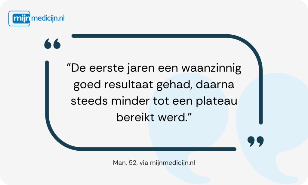 Alendroninezuur ervaring