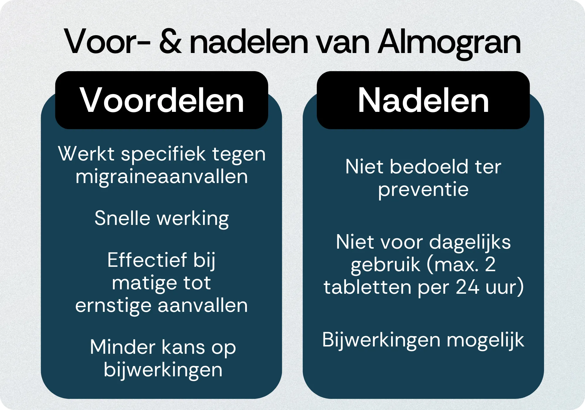 Almogran voordelen nadelen