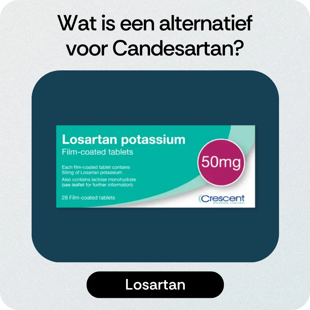 Alternatief Candesartan Losartan