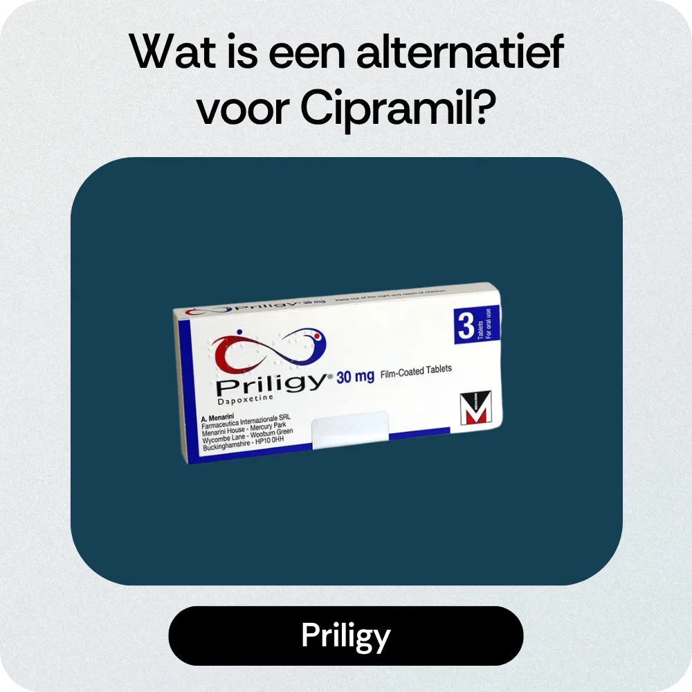 Alternatief Cipramil Priligy