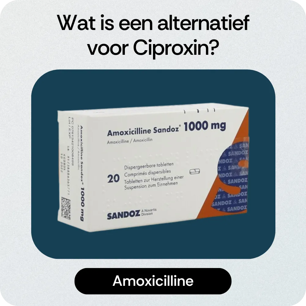 Alternatief Ciproxin Amoxicilline