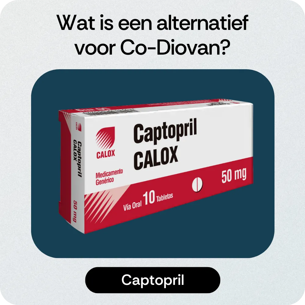 Alternatief Co-Diovan Captopril