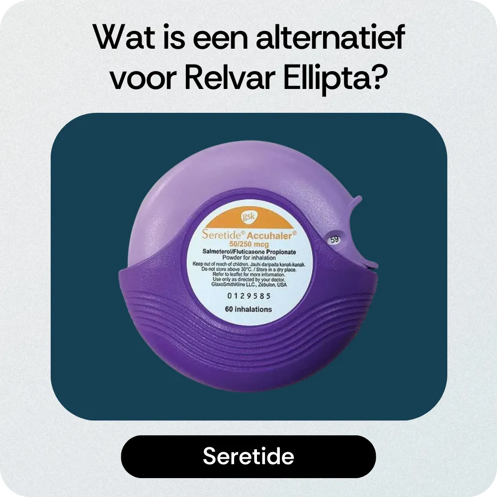 Alternatief Relvar Ellipta Seretide