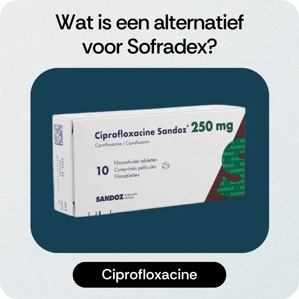 Alternatief Sofradex Ciprofloxacine