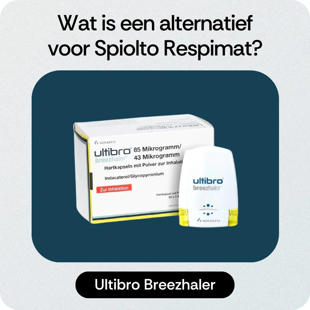 Alternatief Spiolto Respimat Ultibro Breezhaler