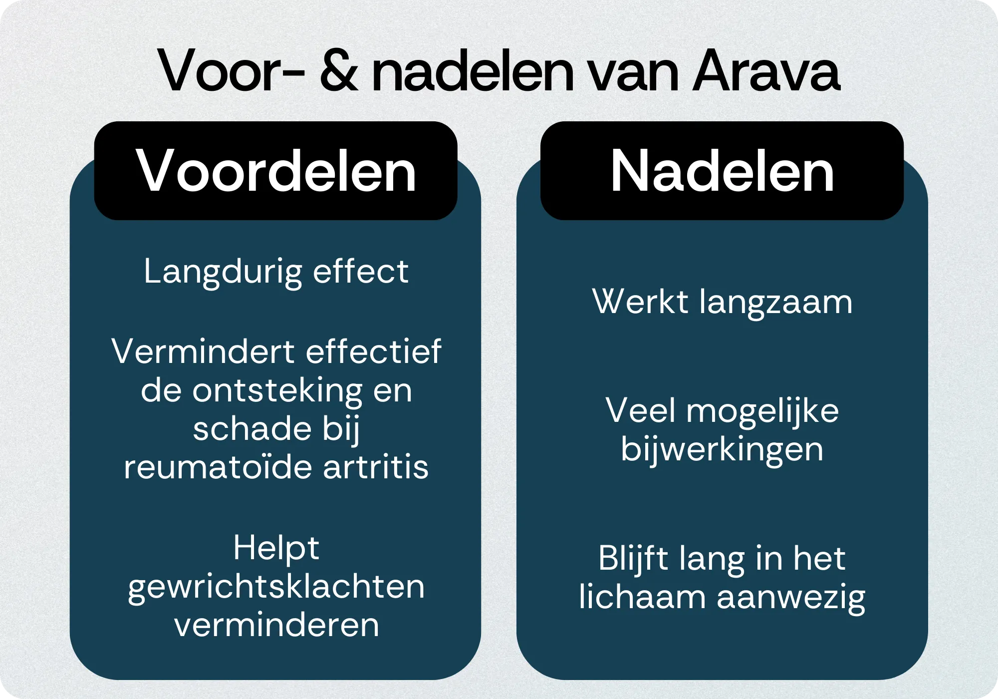 Arava voordelen nadelen