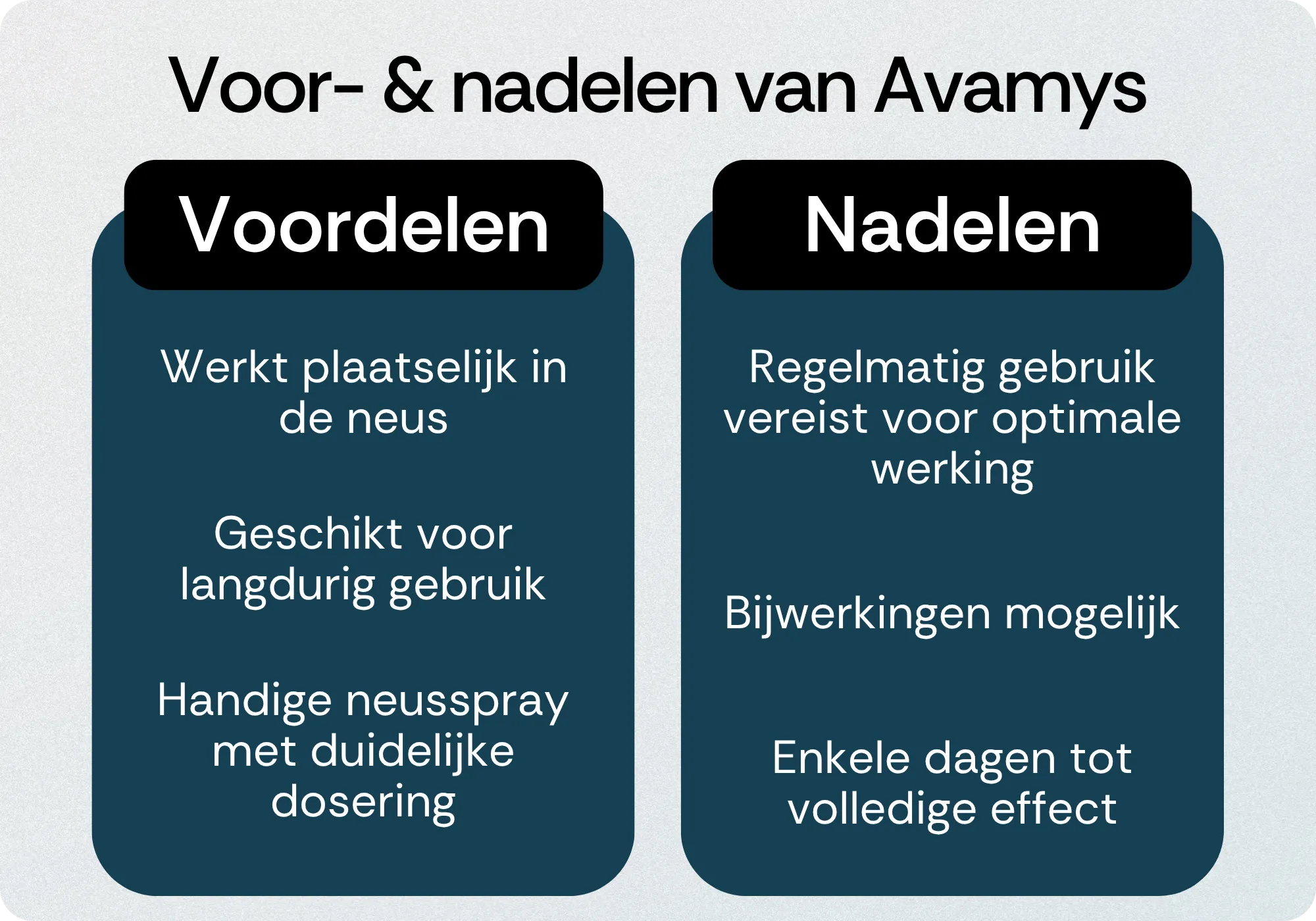 Avamys voordelen nadelen