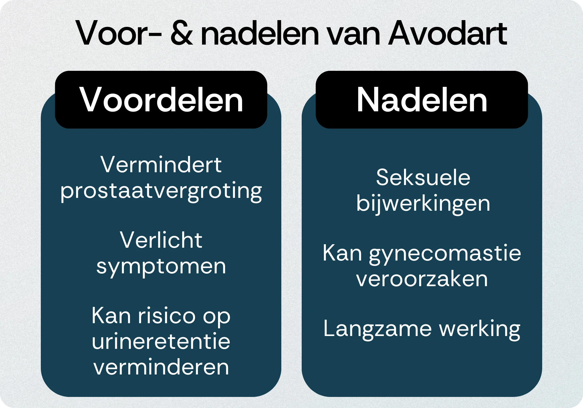Avodart voordelen nadelen