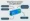 Behandeling Aciclovir